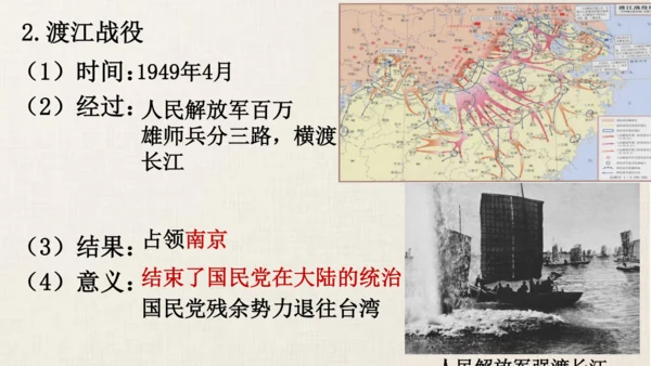 第七单元 人民解放战争  单元复习课件（36张PPT）