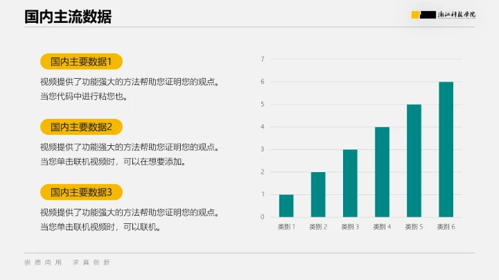 浙江科技学院专属课题学术汇报毕业答辩通用PPT模板