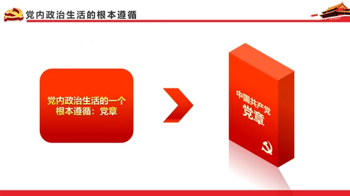 关于新形势下党内政治生活的若干准则PPT