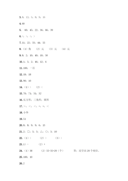 小学一年级下册数学填空题【word】.docx
