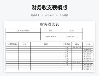 财务收支表模版