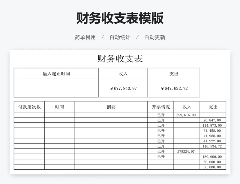 财务收支表模版