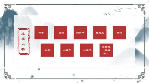 骆驼祥子重要知识点讲解通用PPT模板