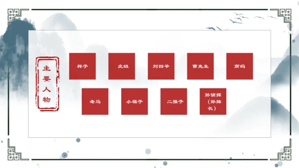 骆驼祥子重要知识点讲解通用PPT模板