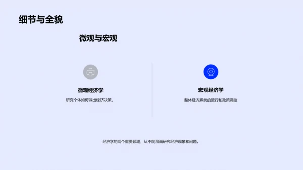 经济学开题报告