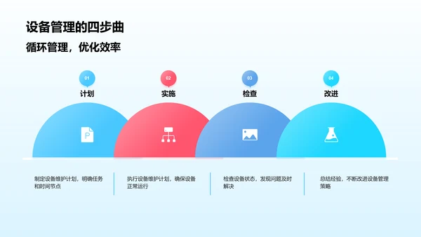 蓝色插画设备主管竞聘述职PPT模板