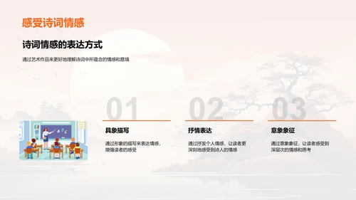 诗画交融