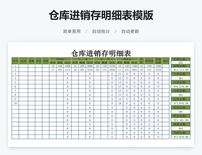 仓库进销存明细表模版