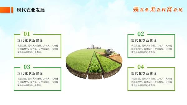 绿色简约农村现代化乡村建设农业发展ppt模板