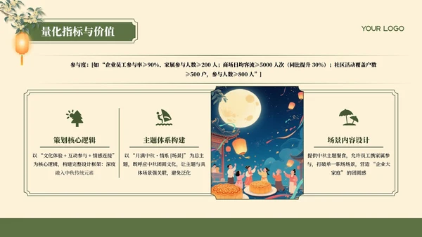 黄绿色国风插画中秋节活动策划PPT模板