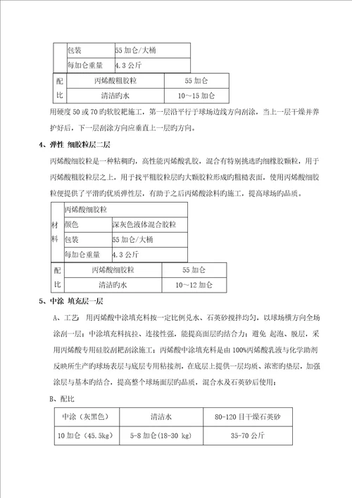 丙烯酸球场运动系统施工工艺