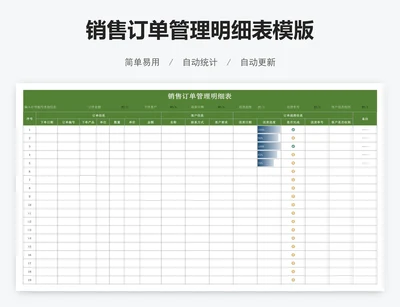 销售订单管理明细表模版