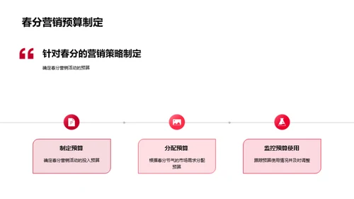 春分营销全解析