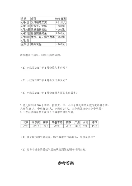 小学六年级下册数学摸底考试题附参考答案【典型题】.docx