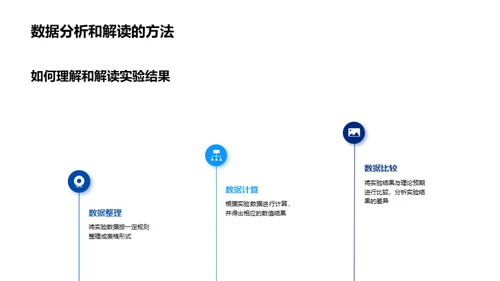 掌握化学实验秘诀