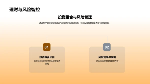 投资经理竞聘述职PPT模板