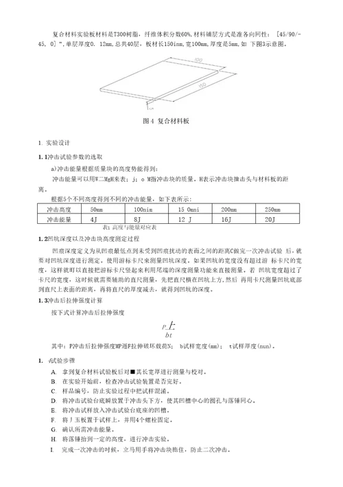 T300级复合材料冲击容限和拉伸强度