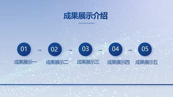 蓝色科技感励志工作述职报告商务动态PPT模板
