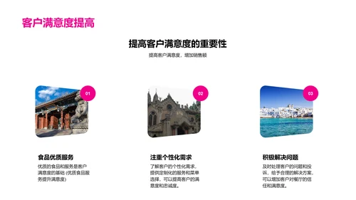 餐饮行业商业计划书演讲