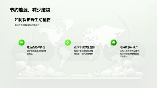 3D风其他行业教学课件PPT模板