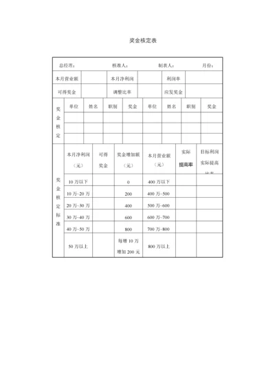 奖金核定表.docx