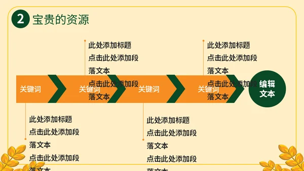 珍惜粮食勤俭节约主题班会通用PPT模板
