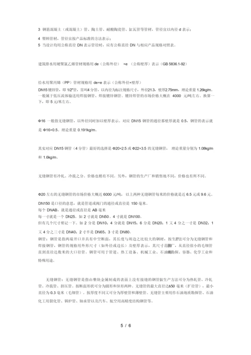 镀锌钢管常用规格.docx