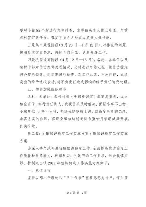 镇信访稳定综合整治月活动实施方案.docx