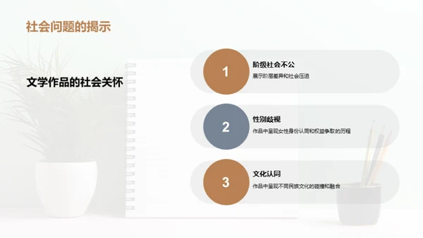 简约风教育培训教学课件PPT模板