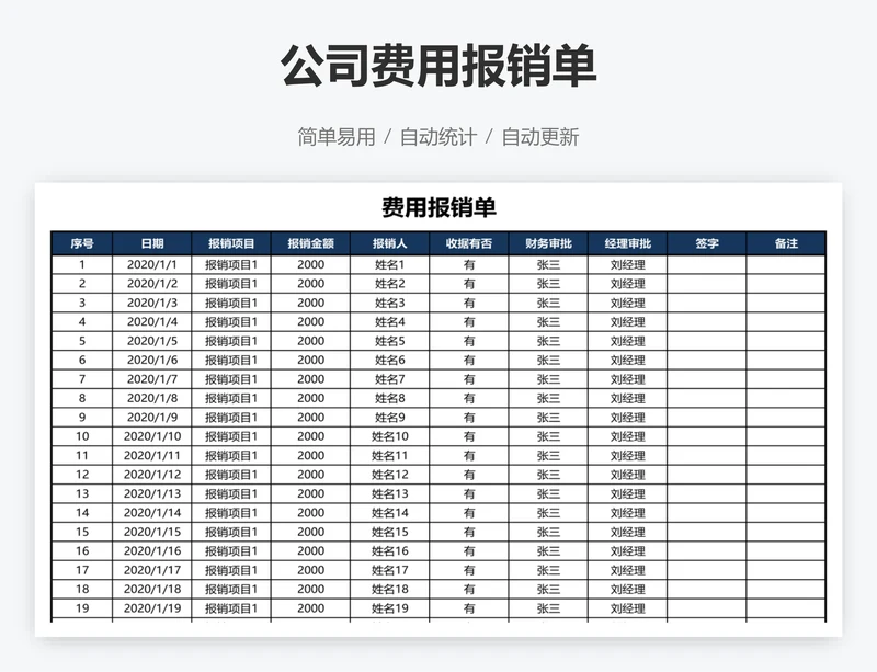 公司费用报销单