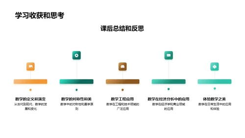 揭秘数学魅力