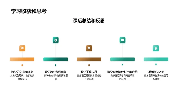 揭秘数学魅力