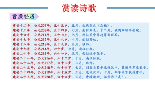 八年级上册第三单元  课外古诗词诵读（教学课件）(共73张PPT)