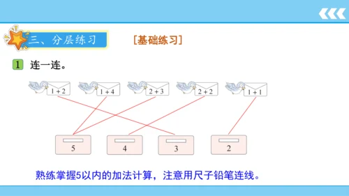 人教版数学一年级上册3 5以内数的认识和加减法第5课时 加法  课件（共21张PPT）