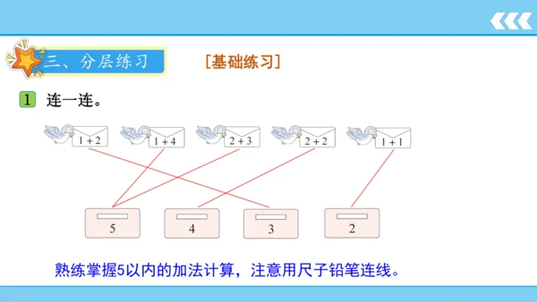 人教版数学一年级上册3 5以内数的认识和加减法第5课时 加法  课件（共21张PPT）