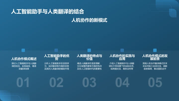蓝色渐变人工智能翻译器PPT模板
