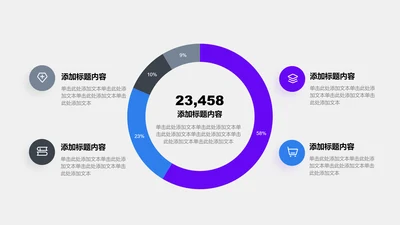 图表页-紫色商务风4项总分关系图示