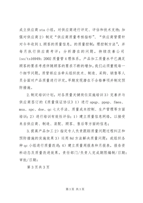 管理评审改进计划.docx