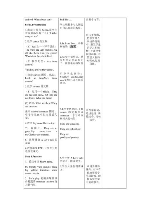 【课堂跟踪】Unit 4 At the farm.Main Scene A Let’s talk L