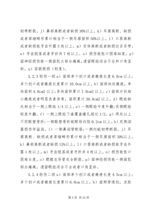 人身损害鉴定标准某年.docx