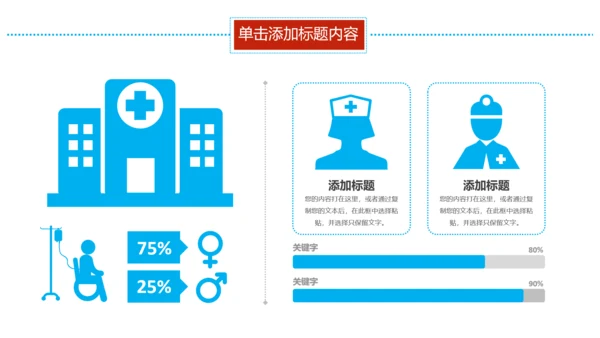 蓝色医学报告医院宣传爱心医疗动态PPT模板