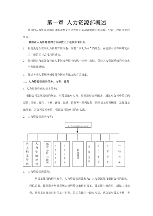 人力资源运作标准手册.docx