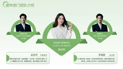 绿色商务风公司宣传团队多人介绍页