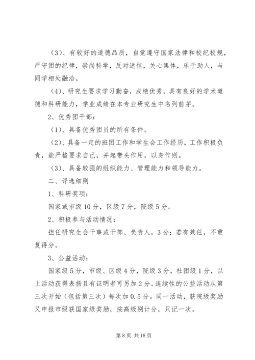 人文学院团学联组织部团会检查评分细则.docx