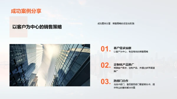 房产销售成就解析