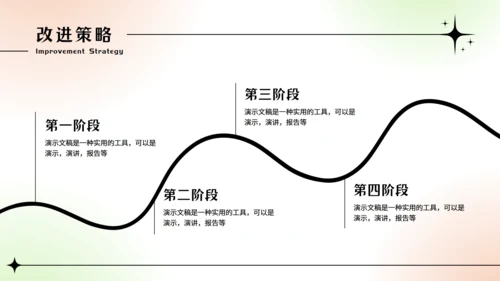 大学生小组期末作业汇报通用PPT模板