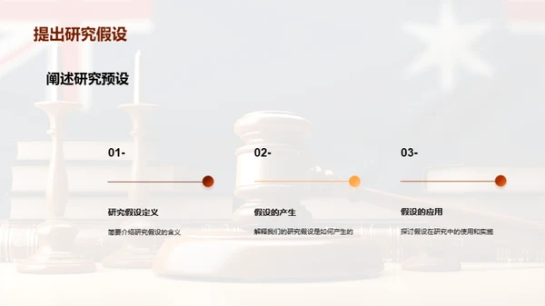 法学研究新视角