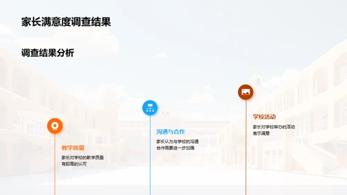 筑梦未来：小学教育新篇章