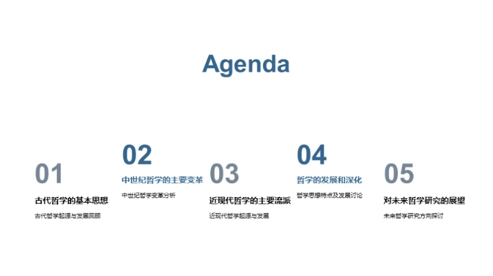 哲学的时代脉络