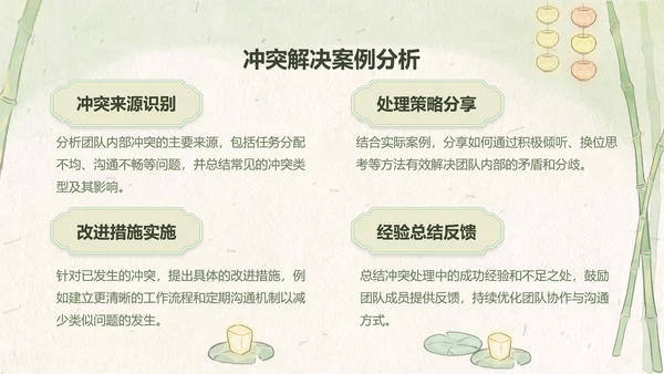 绿色中国风工作总结